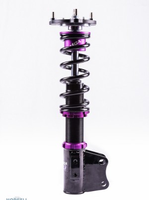 MCAXR1